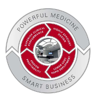 Powerful Medicine Smart Business